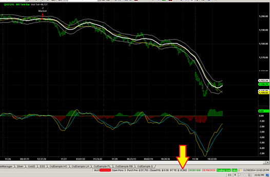 $20,000 Open Live Trade & Swiss Votes No On Gold! 