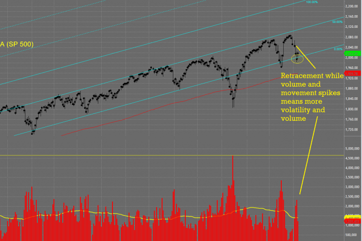 First Casualty of 2015: Dr.Z Makes 5.5 Points (Live Trade Recording)