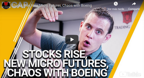 Recap March 18- Stocks Rise, New Micro Futures, Chaos with Boeing.