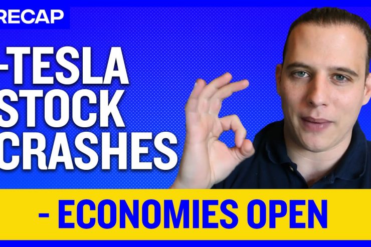 Recap May 3: Tesla stock crashes by Elon Musk Tweet - Economies start opening (Recap Ep069)